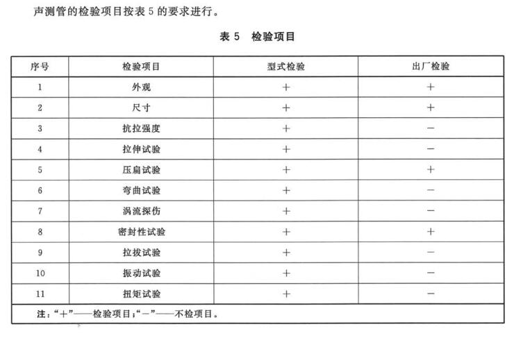 桩基声测管检测主要包含哪些项目？